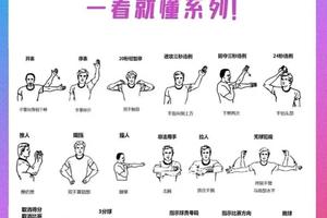  如何帮助替补球员成长为篮球主力：策略与实践